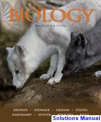 solutions manual for biology canadian canadian 2nd edition by brooker