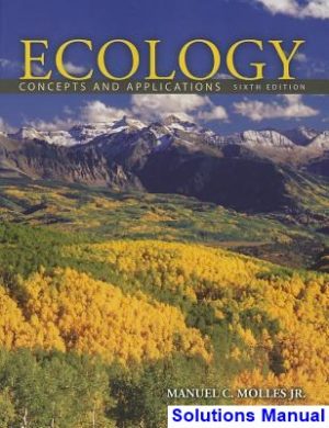 solutions manual for ecology 6th edition by molles