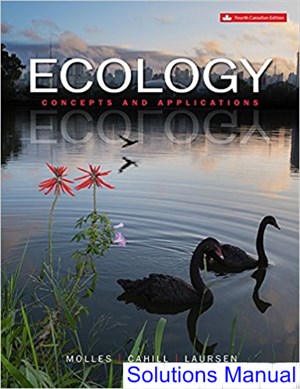 solutions manual for ecology canadian 4th edition by molles ibsn 1259362191