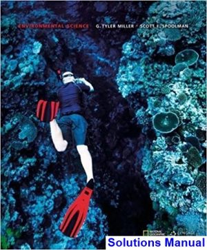 solutions manual for environmental science 15th edition by miller ibsn 9781305090446