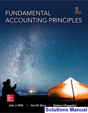 solutions manual for fundamental accounting principles 22nd edition by wild