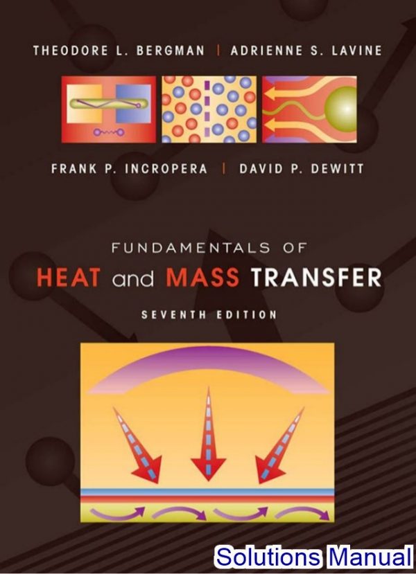 solutions manual for fundamentals of heat and mass transfer 7th edition by incropera