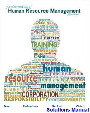 solutions manual for fundamentals of human resource management 5th edition by noe