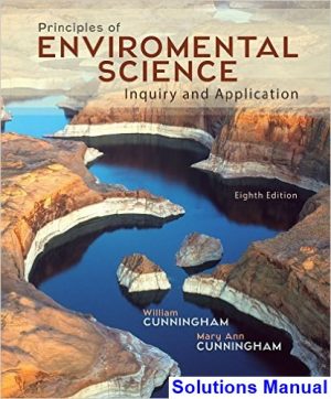 solutions manual for principles of environmental science 8th edition by cunningham