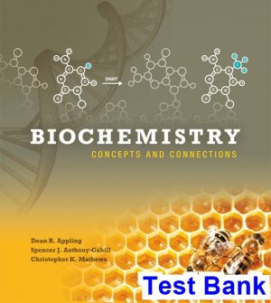 test bank for biochemistry concepts and connections 1st edition by appling
