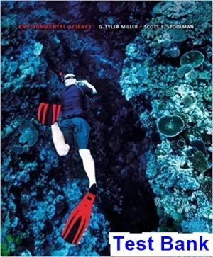 test bank for environmental science 15th edition by miller ibsn 9781305090446