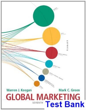 test bank for global marketing 7th edition by keegan