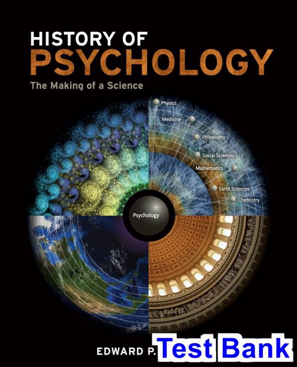 test bank for history of psychology the making of a science 1st edition by kardas