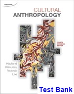 test bank for pkg cultural anthropology 4th edition by haviland